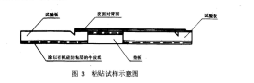 1689561983925274.png 圖三.png