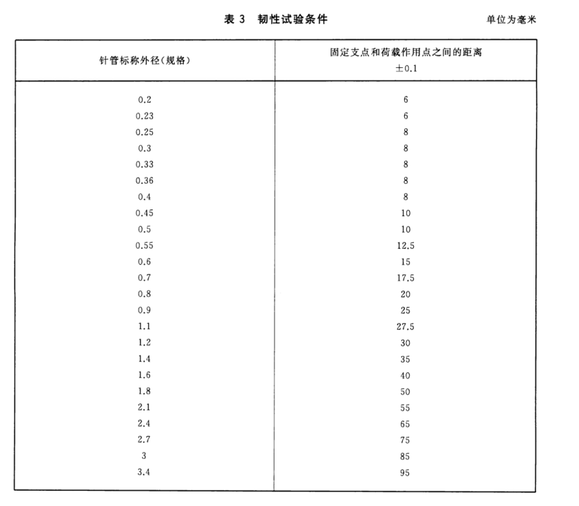 1708652666863396.png 638441920179713963211-韌性.png