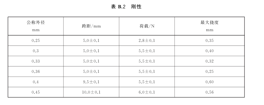 1723600765209308.png 1723597103359-2.png